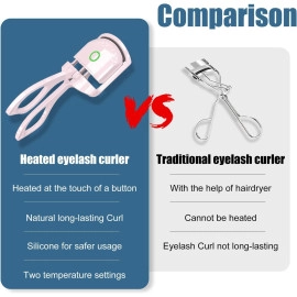 Electric Heated Eyelash Curlers for Women Girls. USB Heated Lash Curler with 2 Heating Modes,Long-Lasting Heated Eyelash Curler for Natural Lashes Handheld Eyelash Curlers -24H Natural Curl