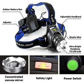 High Power Long Range LED Zoom Head Lamp Head Light Atomic Beam Rechargeable Head Torch Water Resistant for Camping/Cycling/Caving and More