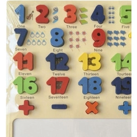 1 to 20 Numeric and Maths Equations Addition, Subtract, Multiplier and Divide Shapes Puzzle for Kids & Toddlers Educational Tool Wooden with White Drawing Board (Pack of 1)