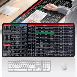 Quick Key Super Large Anti-Slip Keyboard Pad - with Office Software Shortcuts Pattern,Anti-Slip Keyboard Pad with Shortcuts, 31.5 * 11.8in Large Mouse Pad for Desk, Keyboard Mats for Desk