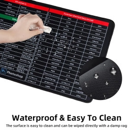 Quick Key Super Large Anti-Slip Keyboard Pad - with Office Software Shortcuts Pattern,Anti-Slip Keyboard Pad with Shortcuts, 31.5 * 11.8in Large Mouse Pad for Desk, Keyboard Mats for Desk