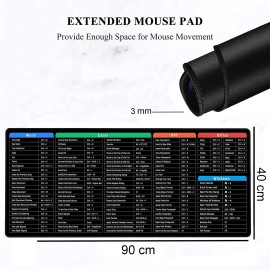 Large Extended XXL Gaming Mouse Pad with Non-Slip Rubber Base, Stitched Embroidery Edge Mouse Mat for Laptop, Computer and Desk -90 x 40 x 0.3 CM - World Map