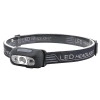 Super Bright Light Sensor Mini LED Headlamp,Led Headlamp Rechargeable,IWaterproof Headlight