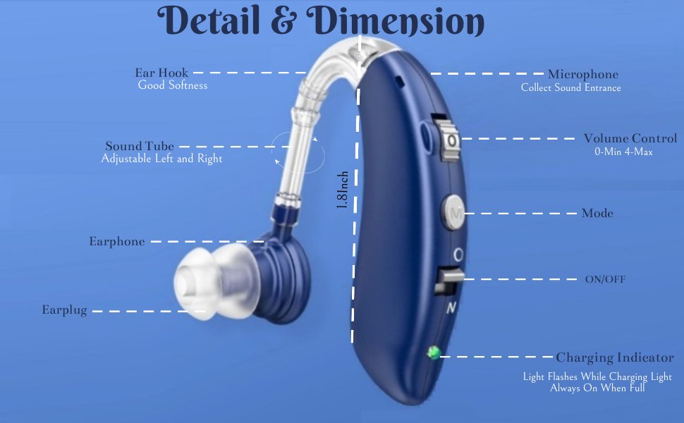 Credly-Hearing-Aid-Rechargeable-Sound-AmplifierNew-Model-Sound-AmplifierSound-En