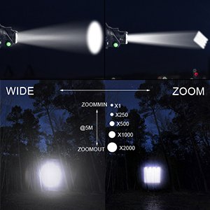 Falong-High-Power-Long-Range-LED-Zoom-Head-Lamp-Head-Light-Atomic-Beam-Rechargea