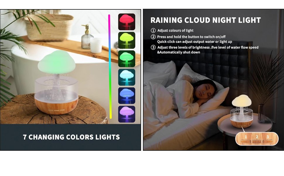 GLUN-Cloud-Rain-Humidifier-Water-Drip-Cloud-Diffuser-with-7-Different-Colors-Cha