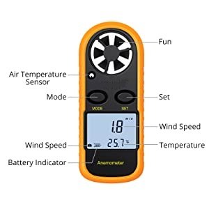 LABART-Digital-Anemometer-Wind-Speed-Gauge-Meter-LCD-Handheld-Airflow-Windmeter-