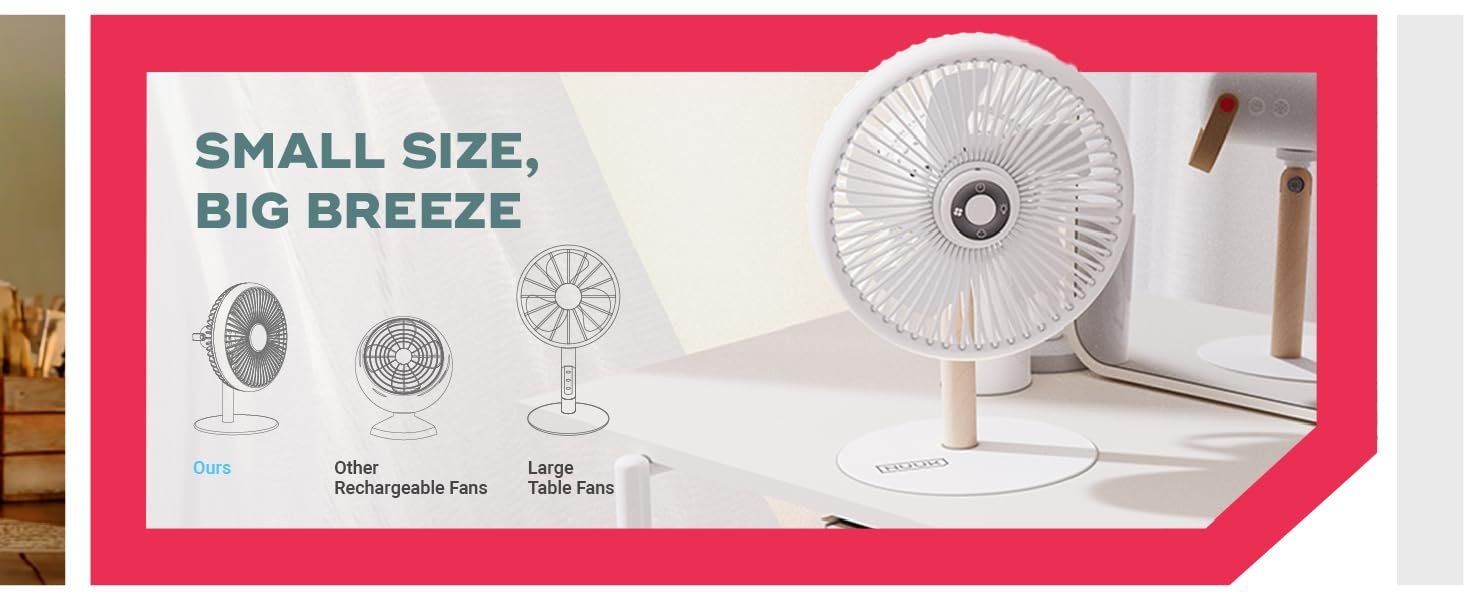 NUUK-LIT-Cordless-Rechargeable-7-Inch-Table-Fan-with-Night-Light-Remote-Control-