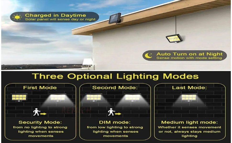 REMICHSolarMotionSensorLightwithRemoteforHomeOutdoorGardenStreet120COBWhiteLEDLi