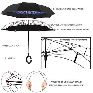 SHOPOBOXUnisexWindproofUpsideDownReverseUmbrellawithC-ShapedHandleandUVProtectio