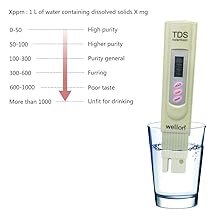 Wellon-Imported-TDS-Meter-1-WEL_TDS